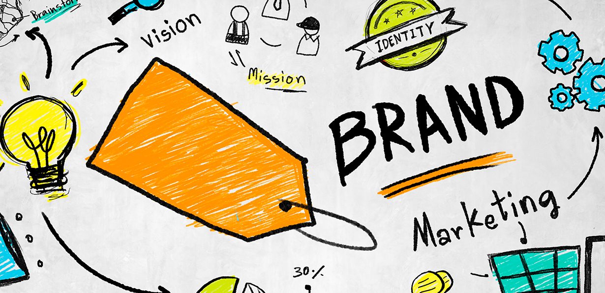 brand awareness, visual insights outsource