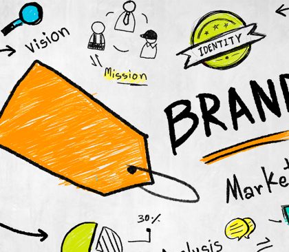 brand awareness, visual insights outsource